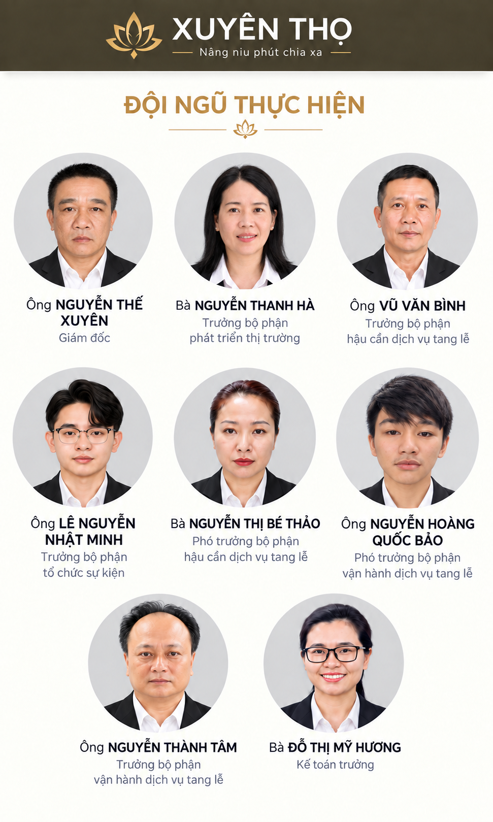 Đội ngũ 1